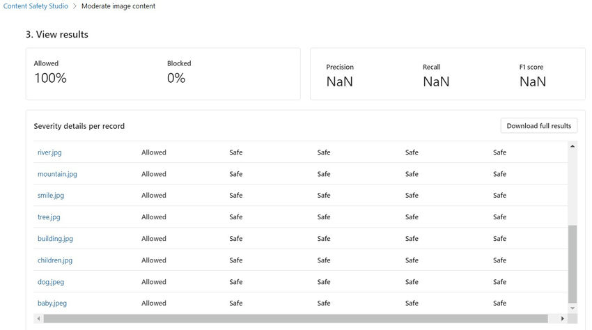 Analyzing Image Moderation Using Azure Content Safety